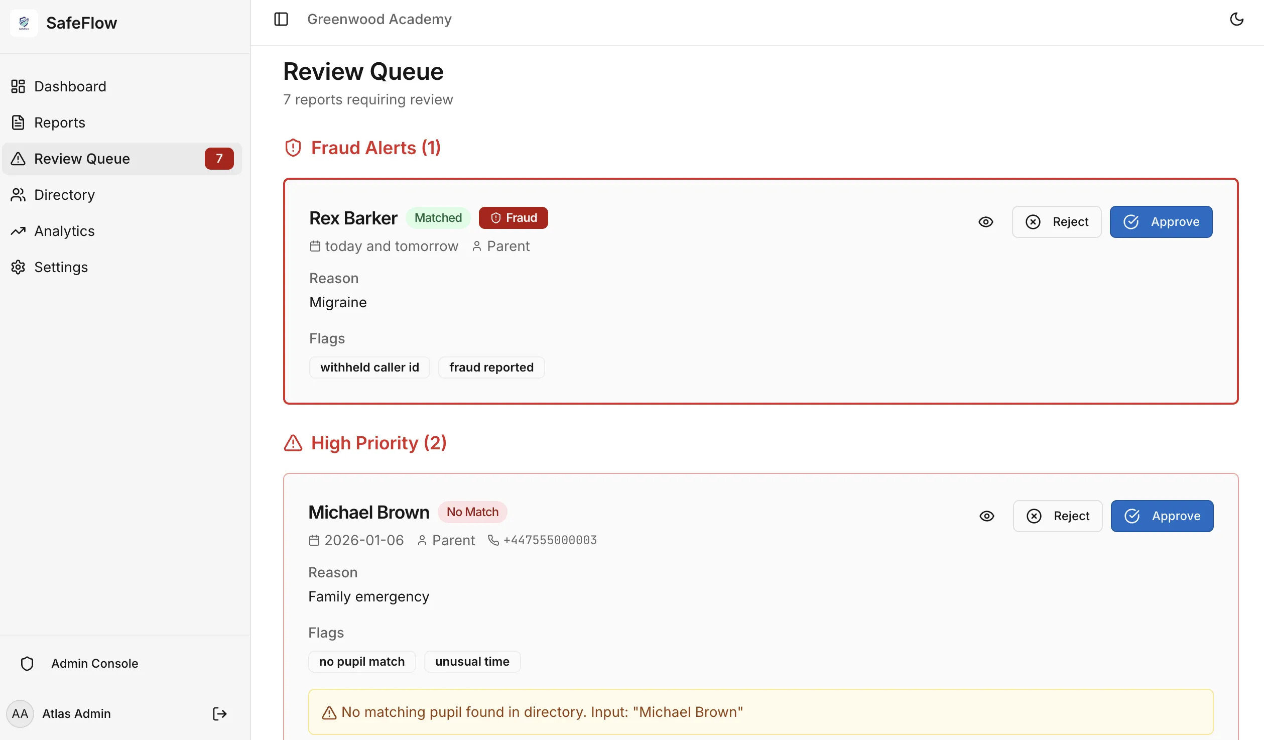SafeFlow Review Queue showing fraud alerts and high priority reports