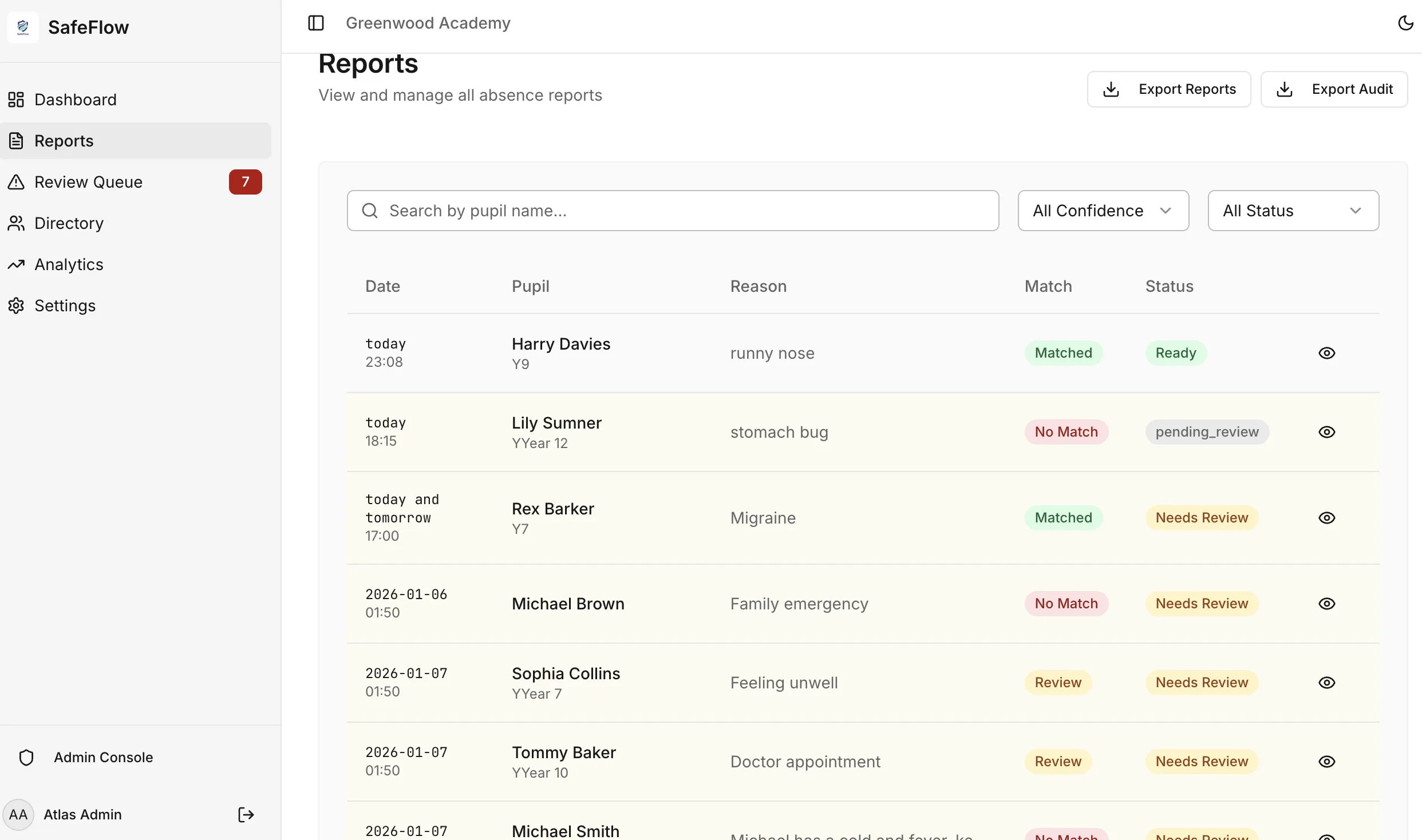 SafeFlow Reports view with absence records and status tracking