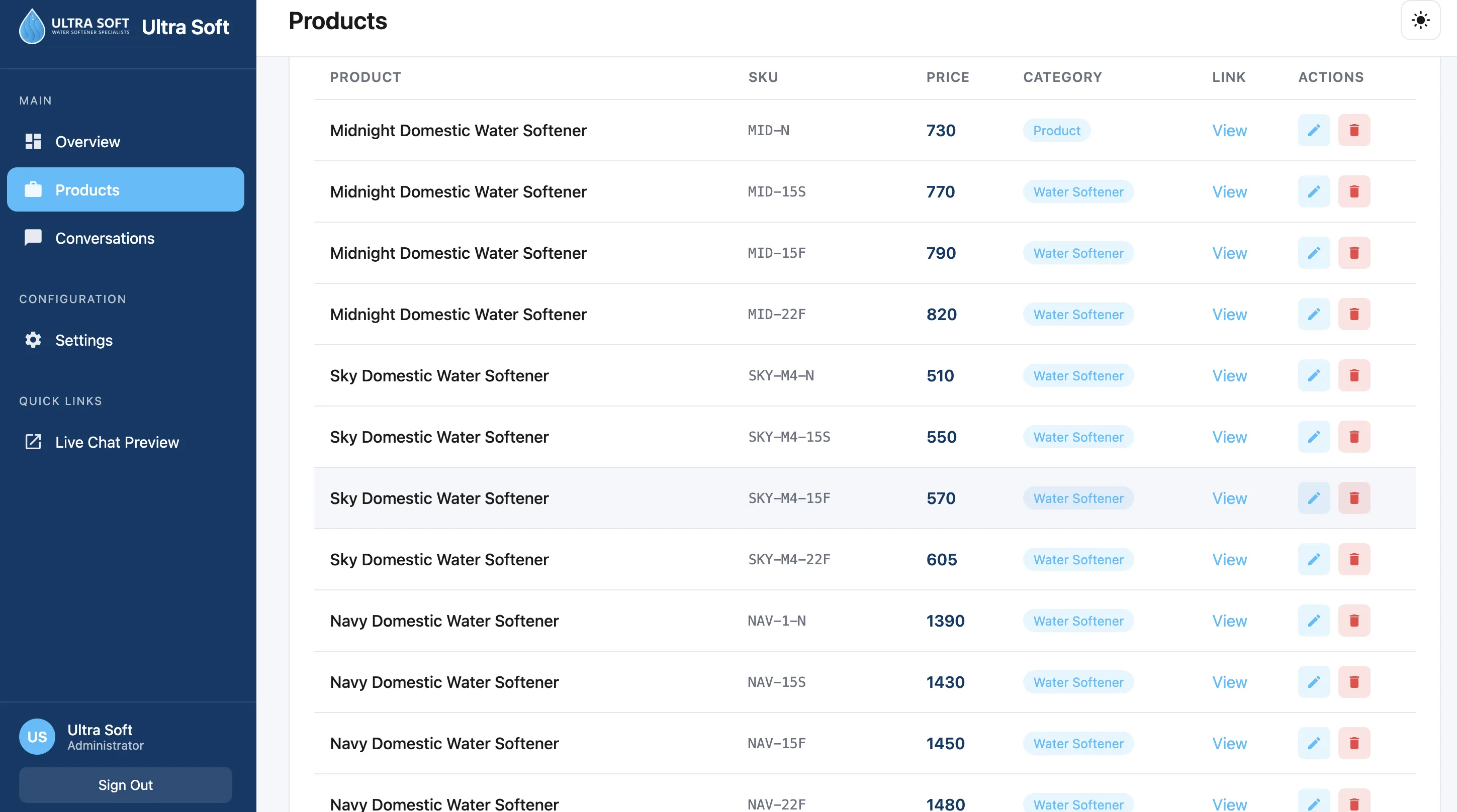 UltraSoft Products management with SKUs, prices and categories